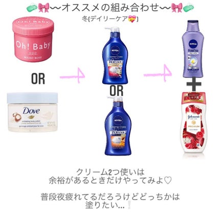 べびピンク👶🏻🎀 on LIPS 「【教えたくない】マシュマロの作り方…(❔)┈┈┈┈┈┈┈┈┈┈..」(7枚目)