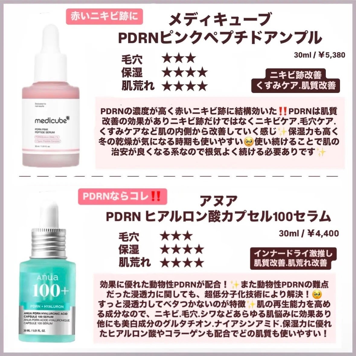 シカプラスト リペアクリーム B5+ /ラ ロッシュ ポゼ/フェイスクリームを使ったクチコミ(8枚目)