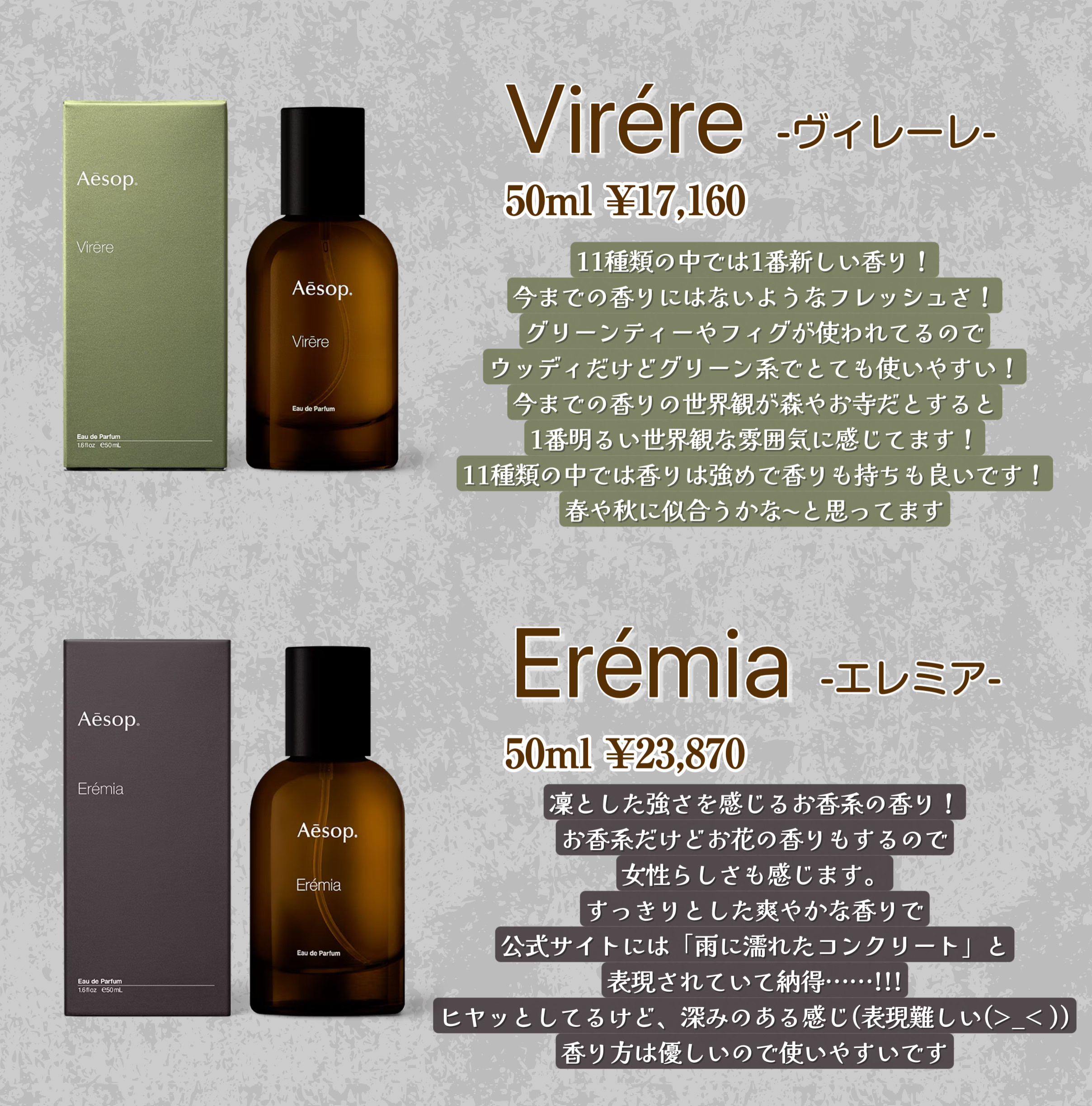 Aesop ミラセッティオードパルファム ミラセッティ オードパルファム／Aesop（香水） | CATEGORY,香水