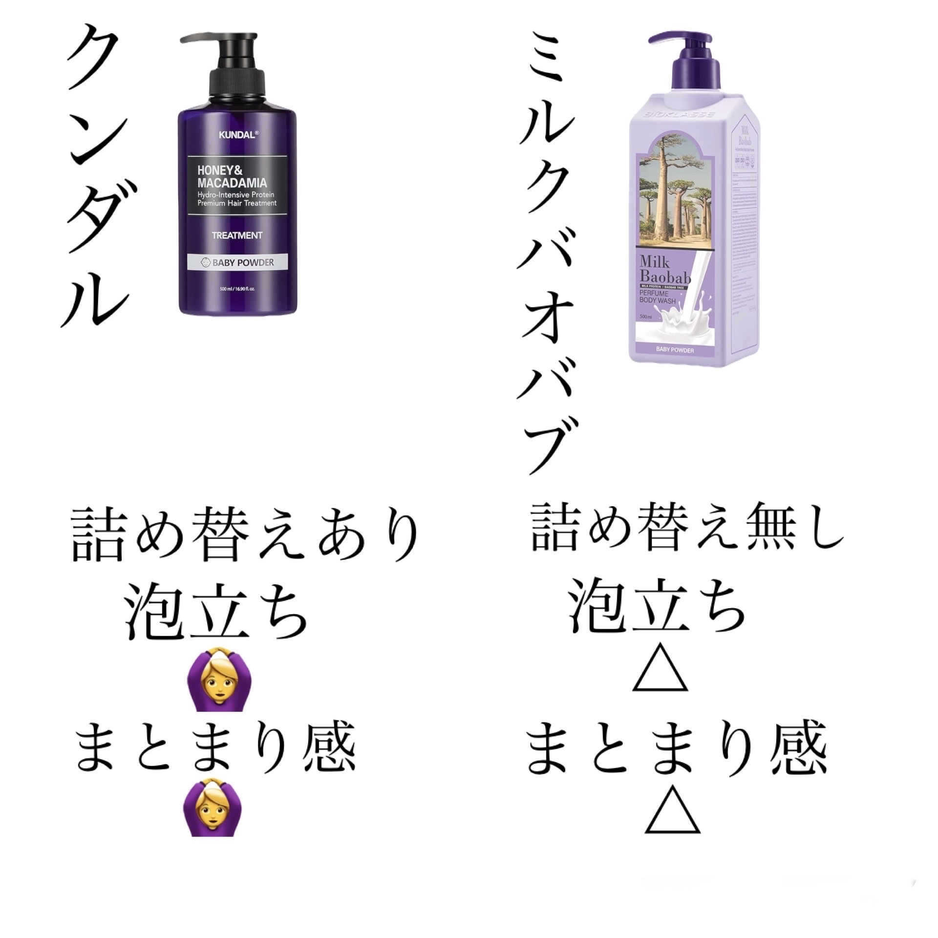 ミルクバオバブ パフュームシャンプー/トリートメント (ベビーパウダー)のクチコミ「ミルクバオバブ　パフュームシャンプー/トリートメント　ベビーパウダー　　トリートメント 500.....」（2枚目）