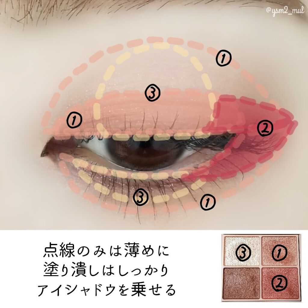 「塗るつけまつげ」ロングタイプ/デジャヴュ/マスカラを使ったクチコミ(4枚目)