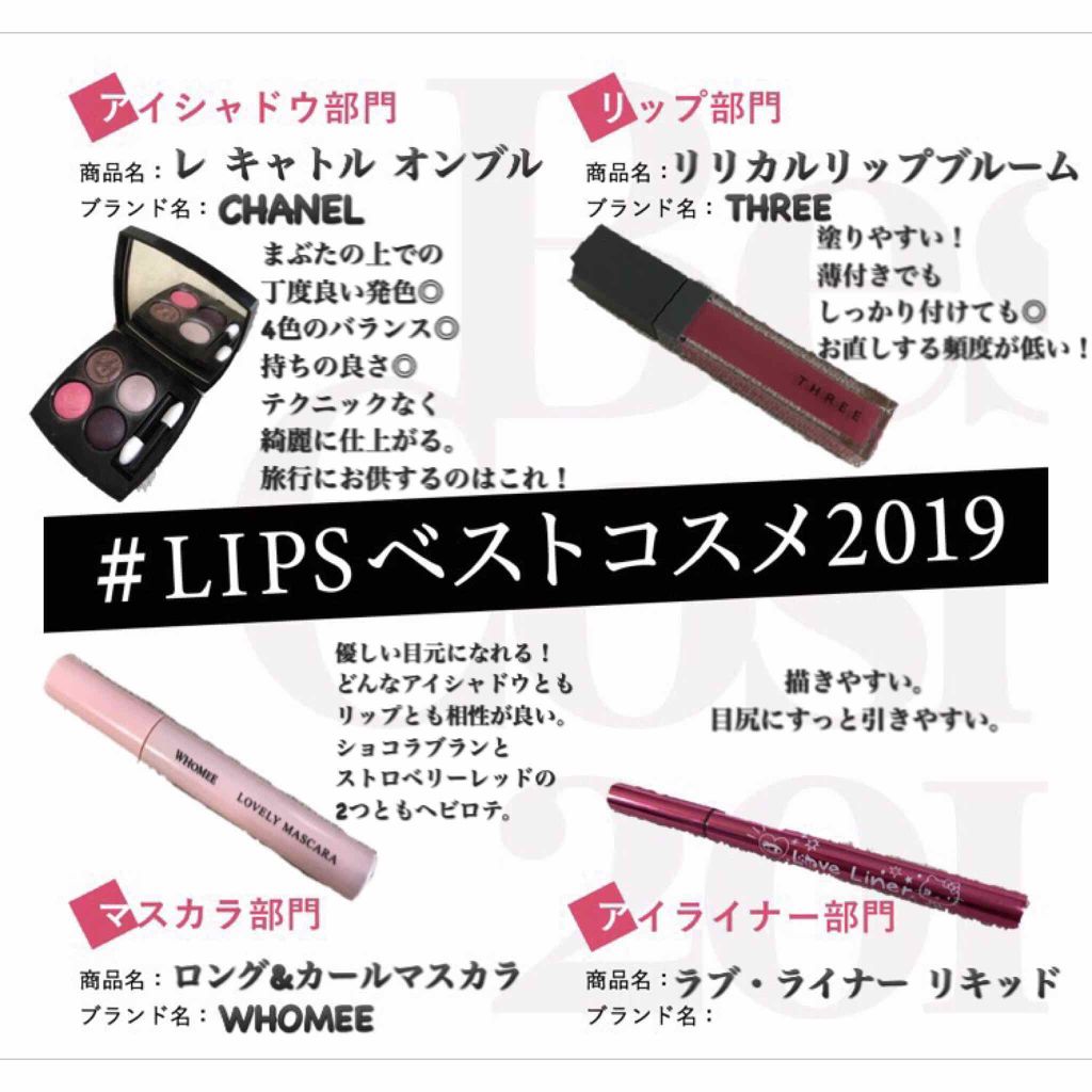 レ キャトル オンブル/CHANEL/アイシャドウパレットを使ったクチコミ(1枚目)