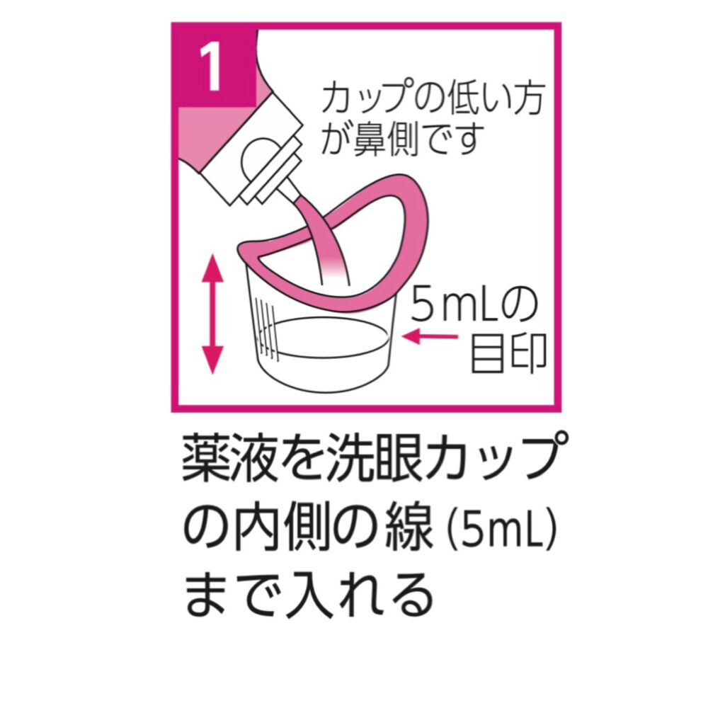 アイボンWビタミン(医薬品)/小林製薬/その他を使ったクチコミ(5枚目)
