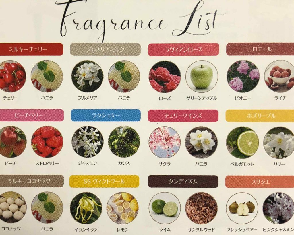 アンクオリジナルシャンプー/トリートメント チェリーツインズ/アンクオリジナル/シャンプー・コンディショナーを使ったクチコミ(2枚目)