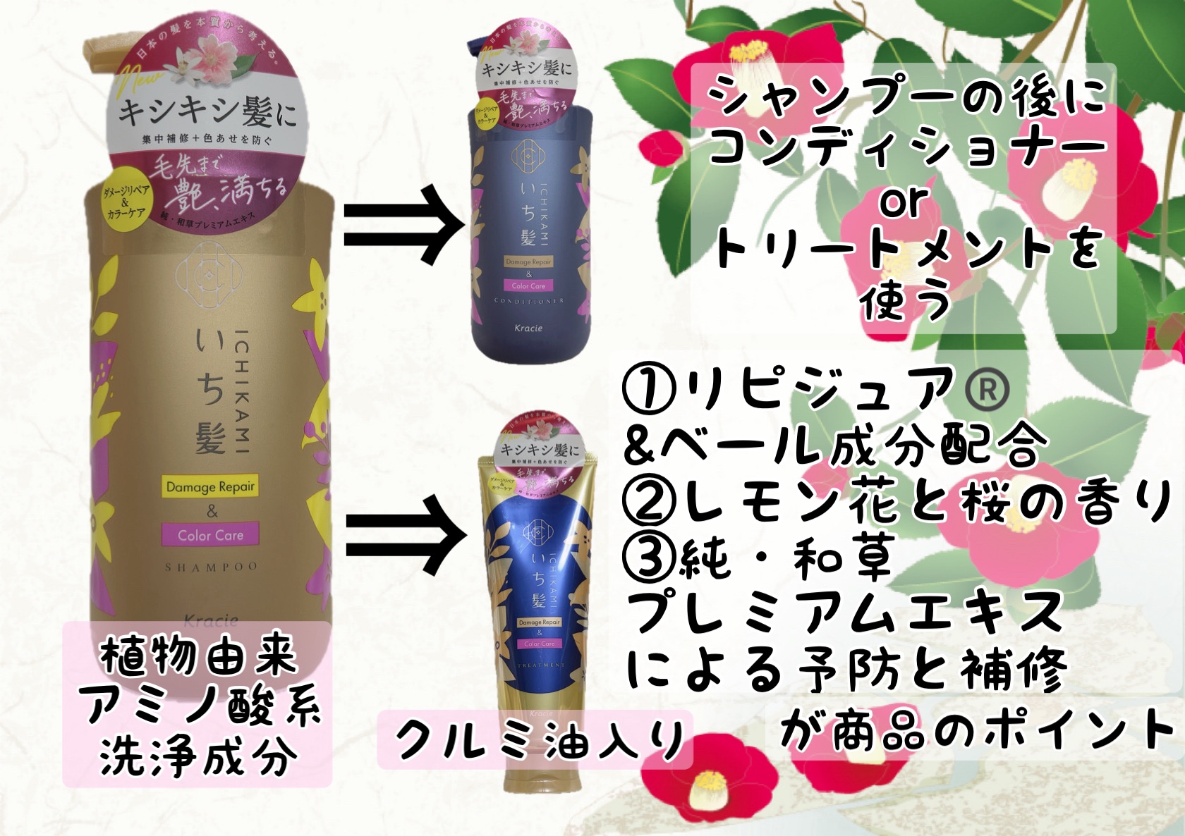 ダメージリペア＆カラーケア シャンプー/コンディショナー/いち髪/市販シャンプーを使ったクチコミ（3枚目）