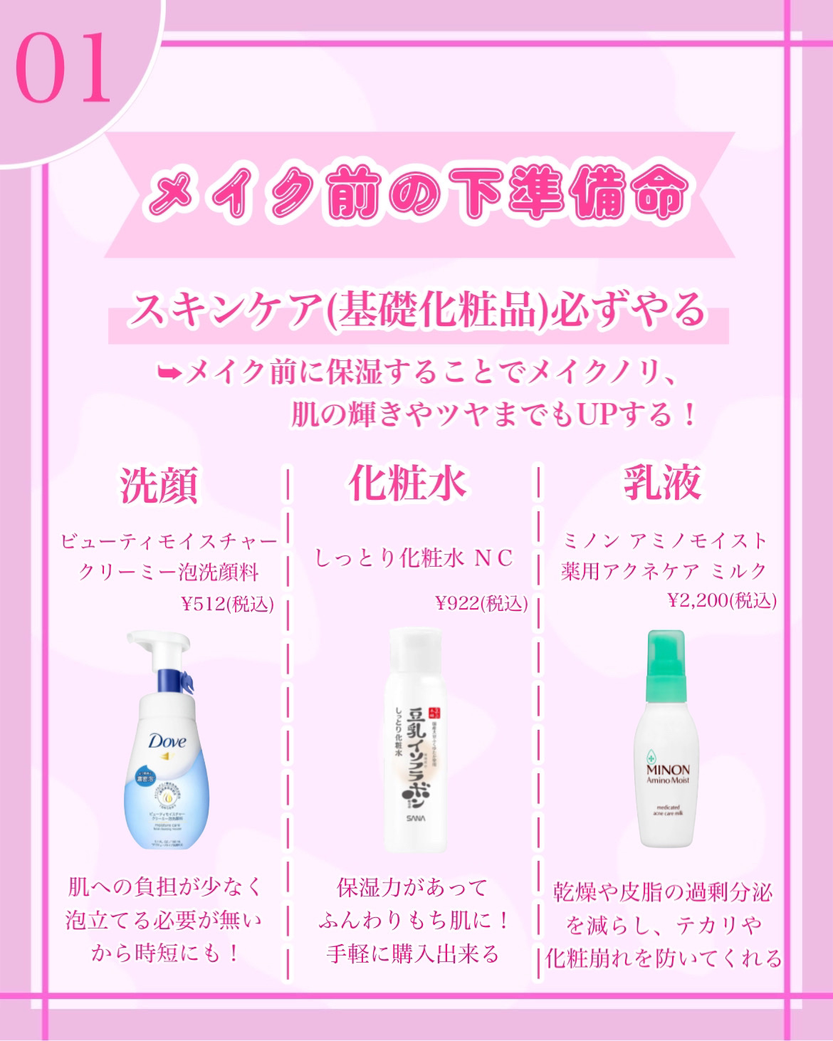 マーメイドスキンジェルUV/キャンメイク/日焼け止めジェルを使ったクチコミ（2枚目）