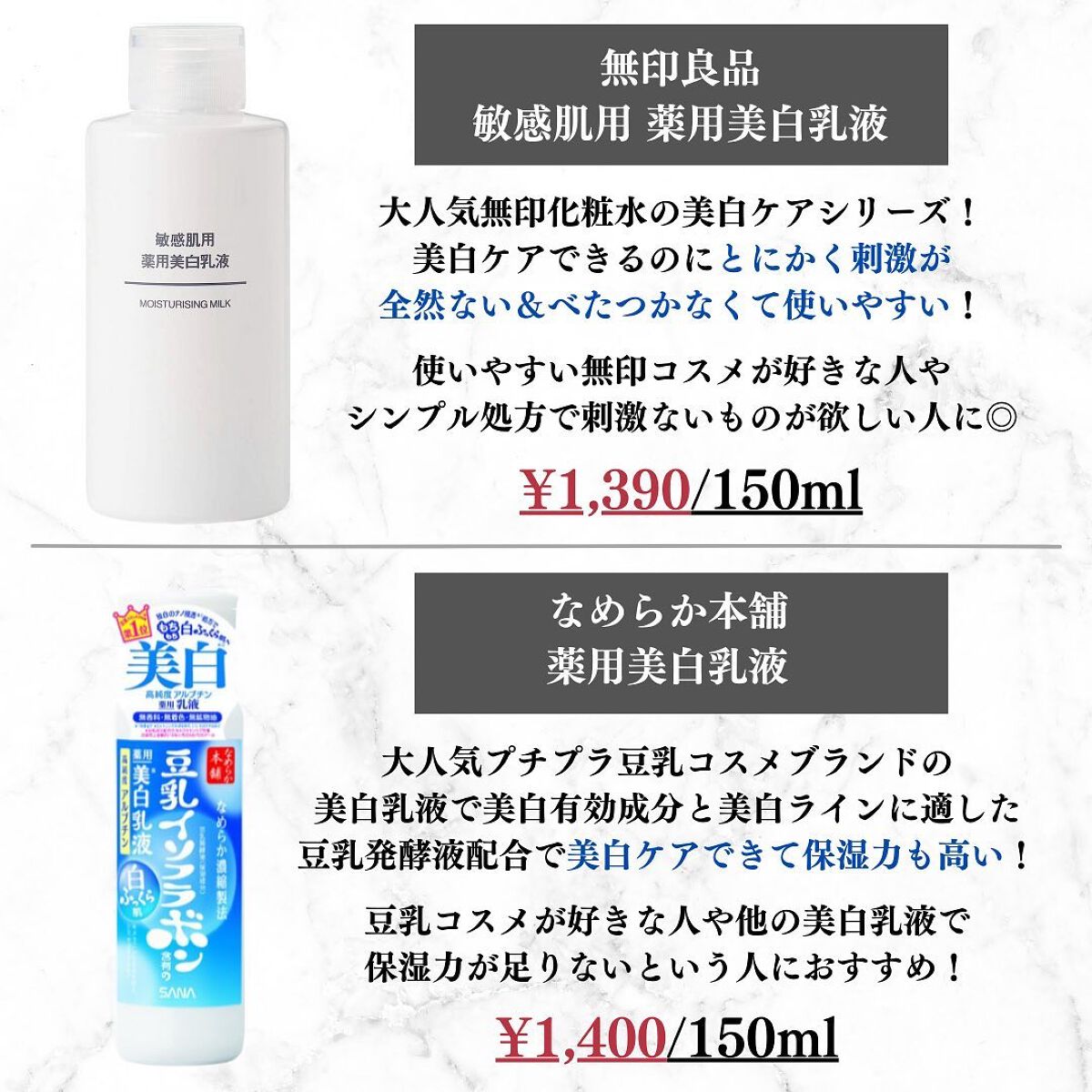 美容オタクのダン|プチプラスキンケアコスメ on LIPS 「<コスパ最強!プチプラ美白乳液10選!>◆紹介したアイテム・白..」(3枚目)