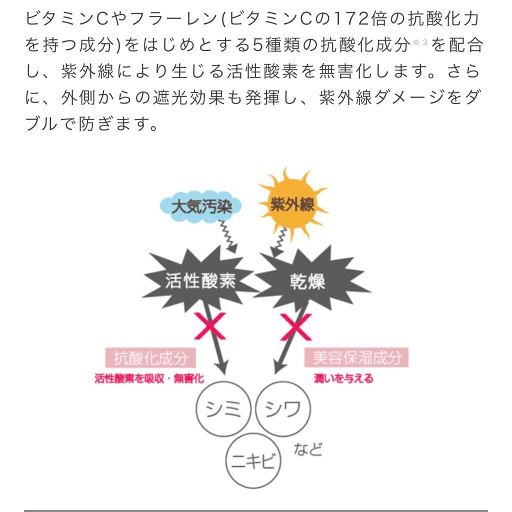 UVローション/PLUSRESTORE/日焼け止めローションを使ったクチコミ(8枚目)