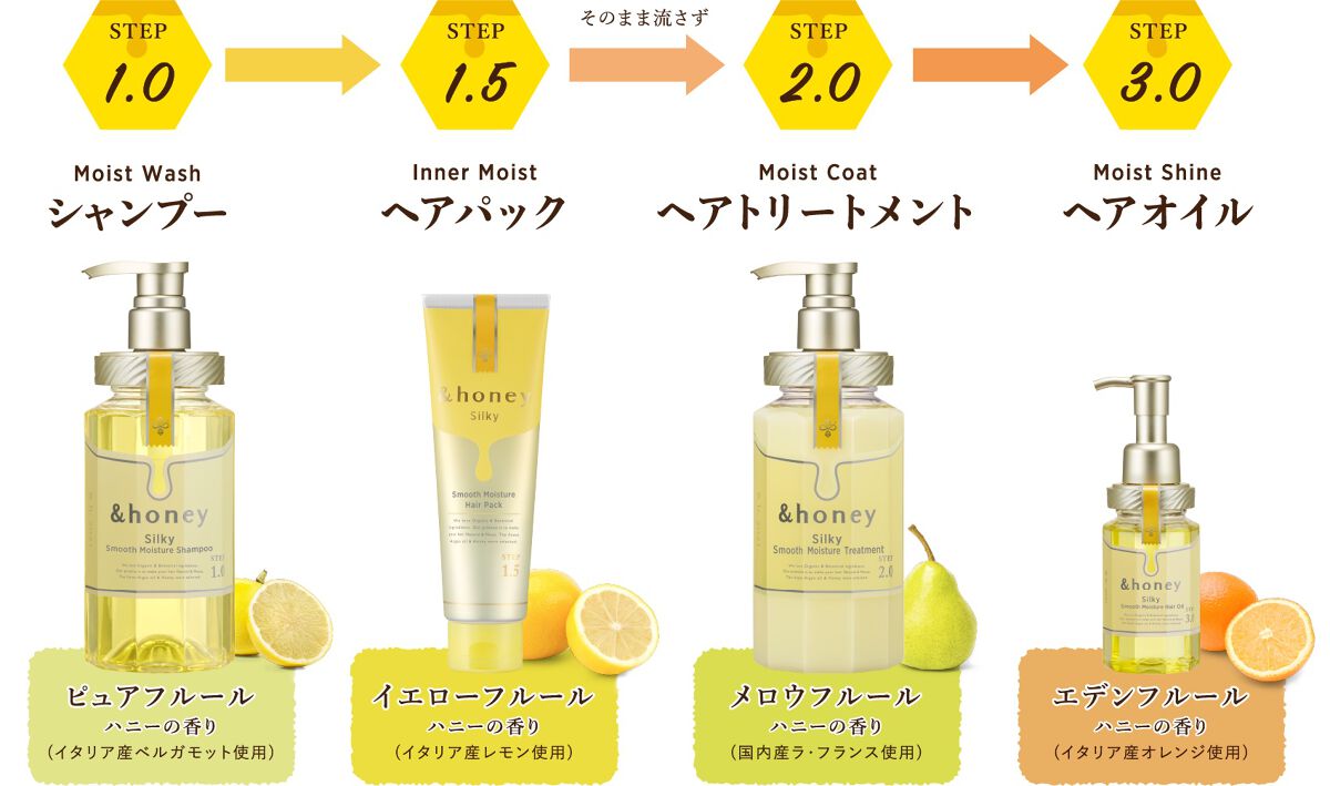 シルキー　スムースモイスチャー　シャンプー　1.0/ヘアトリートメント　2.0/&honey/市販シャンプーを使ったクチコミ（2枚目）