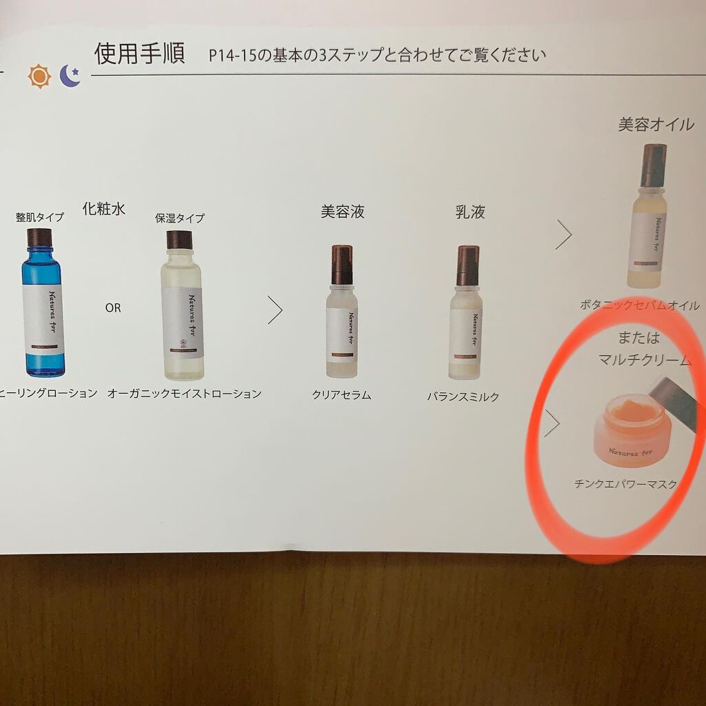 ぽち on LIPS 「────────────《Naturesfor》チンクエパワー..」(8枚目)