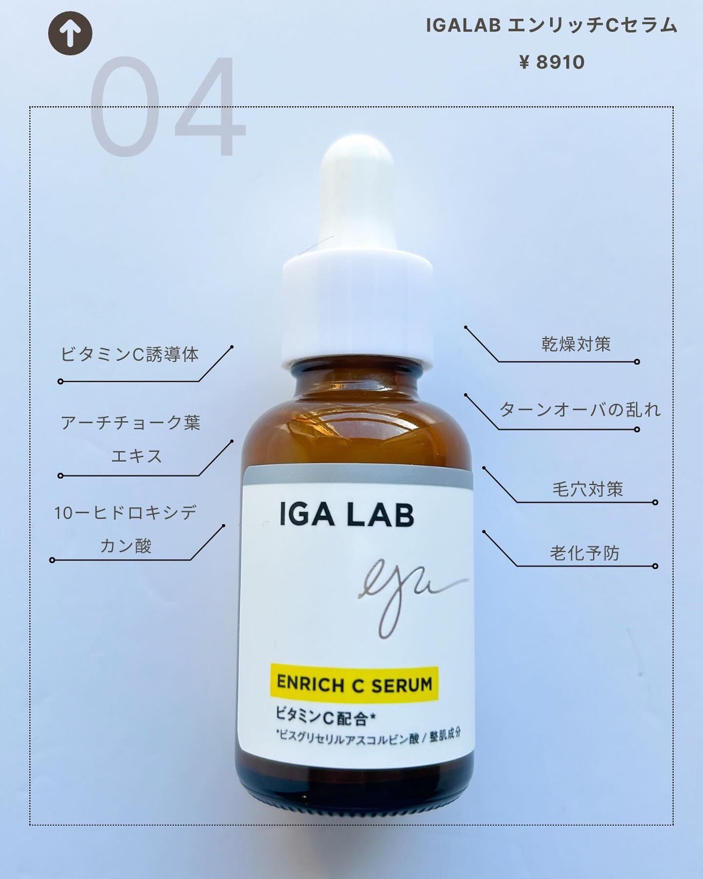 エンリッチCセラム/IGA LAB/美容液を使ったクチコミ(5枚目)