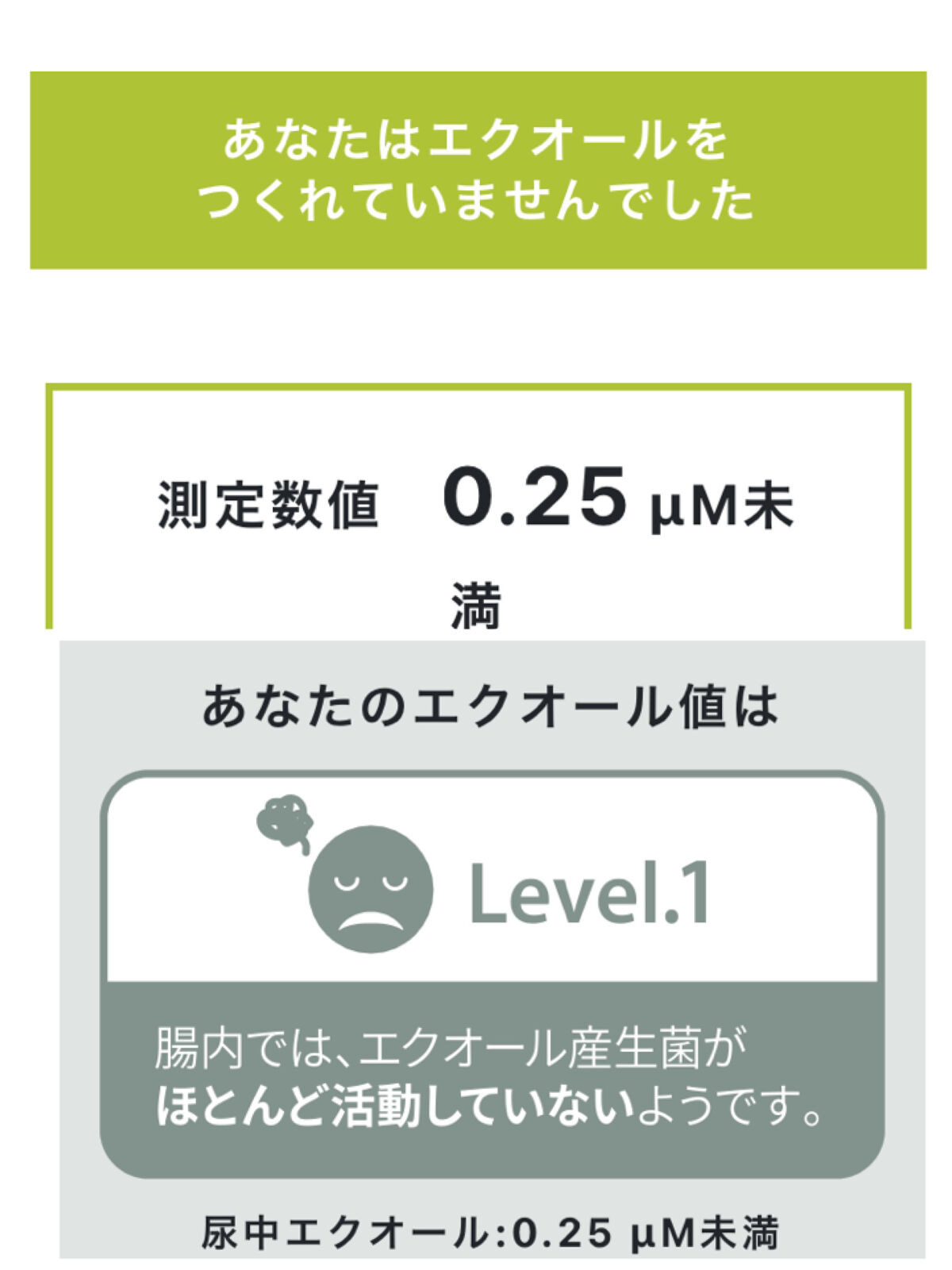 エクエル/EQUELLE/健康サプリメントを使ったクチコミ（2枚目）