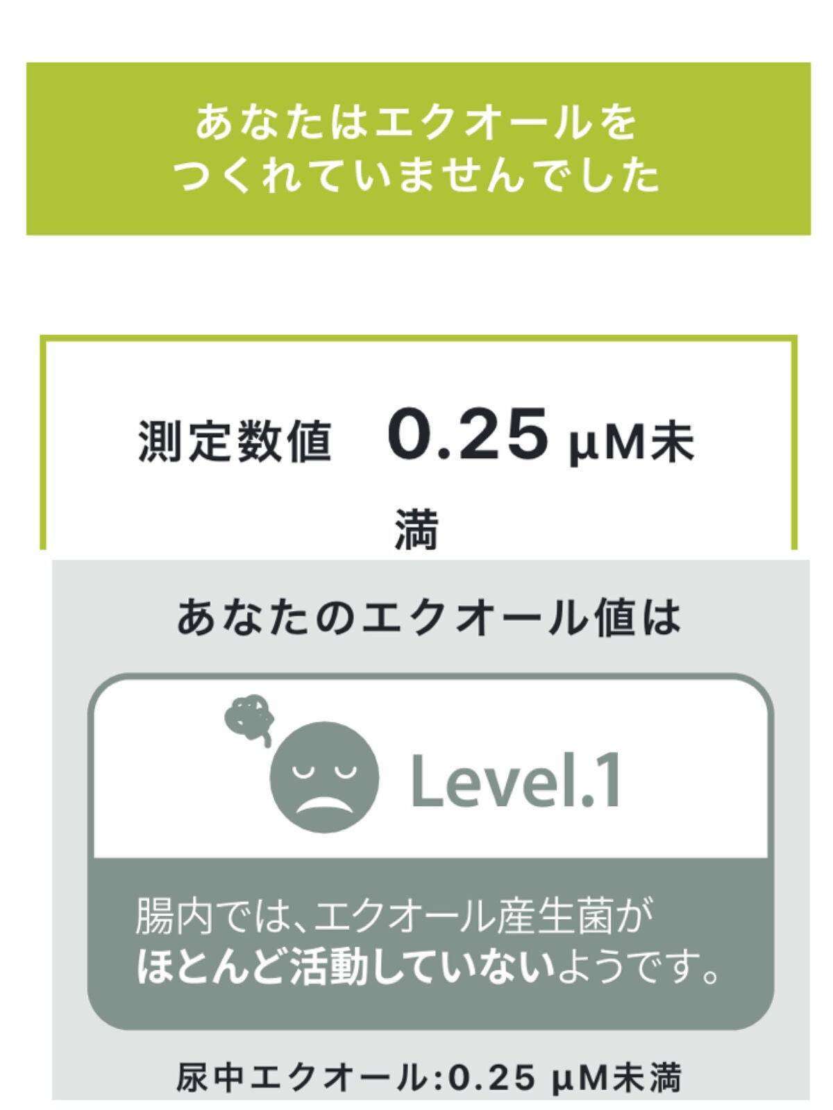 エクエル/EQUELLE/健康サプリメントを使ったクチコミ(2枚目)
