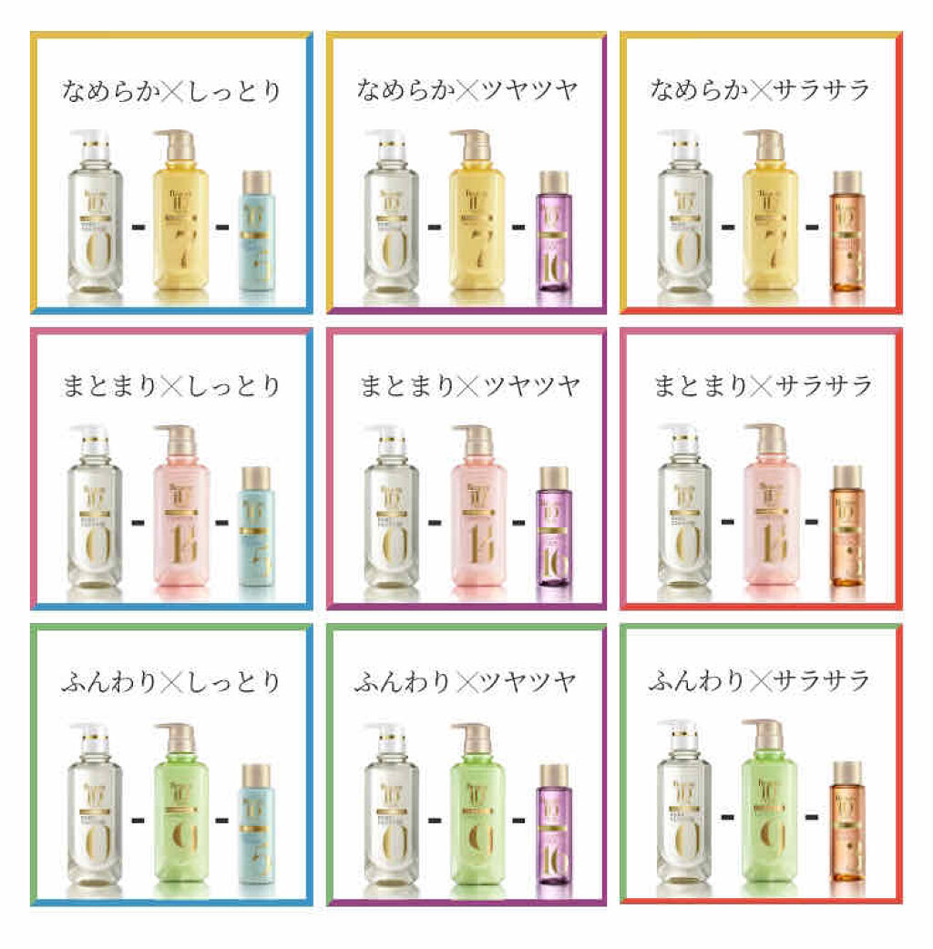 ラックス ビューティーiD ソフトタッチ/ブリリアントタッチ/スムースタッチ エッセンス/LUX/ヘアオイルを使ったクチコミ（3枚目）