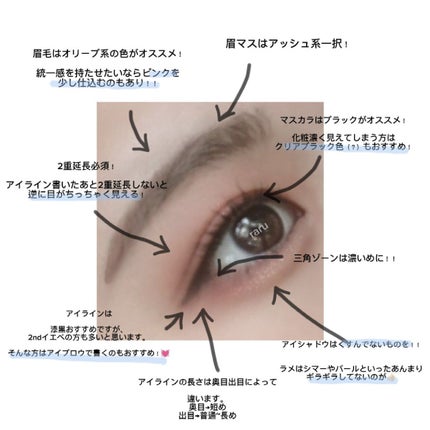 カラーチェンジアイブロウ/キャンメイク/眉マスカラを使ったクチコミ(2枚目)