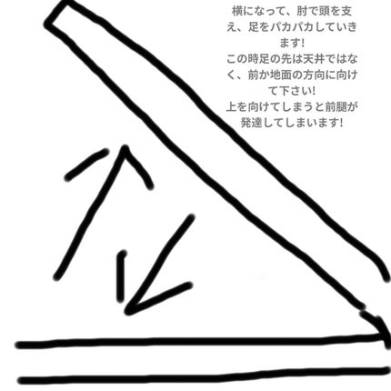 yuyu on LIPS 「一週間で太ももマイナス2センチ!毎日の筋トレルーティンに取り入..」(4枚目)