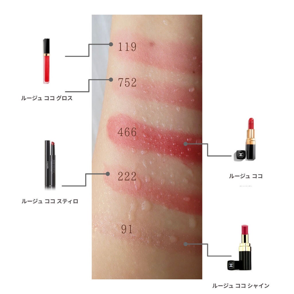 ルージュ ココ/CHANEL/口紅を使ったクチコミ(1枚目)