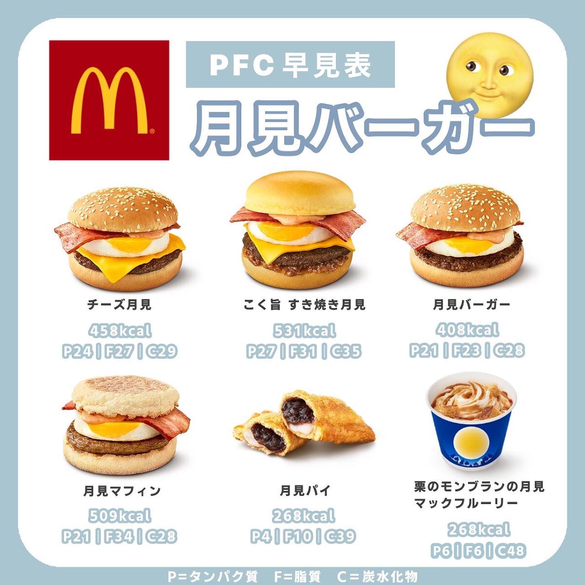 なしこ on LIPS 「ダイエット中、、月見バーガー食べちゃう!?皆さんこんばんは!!..」(1枚目)