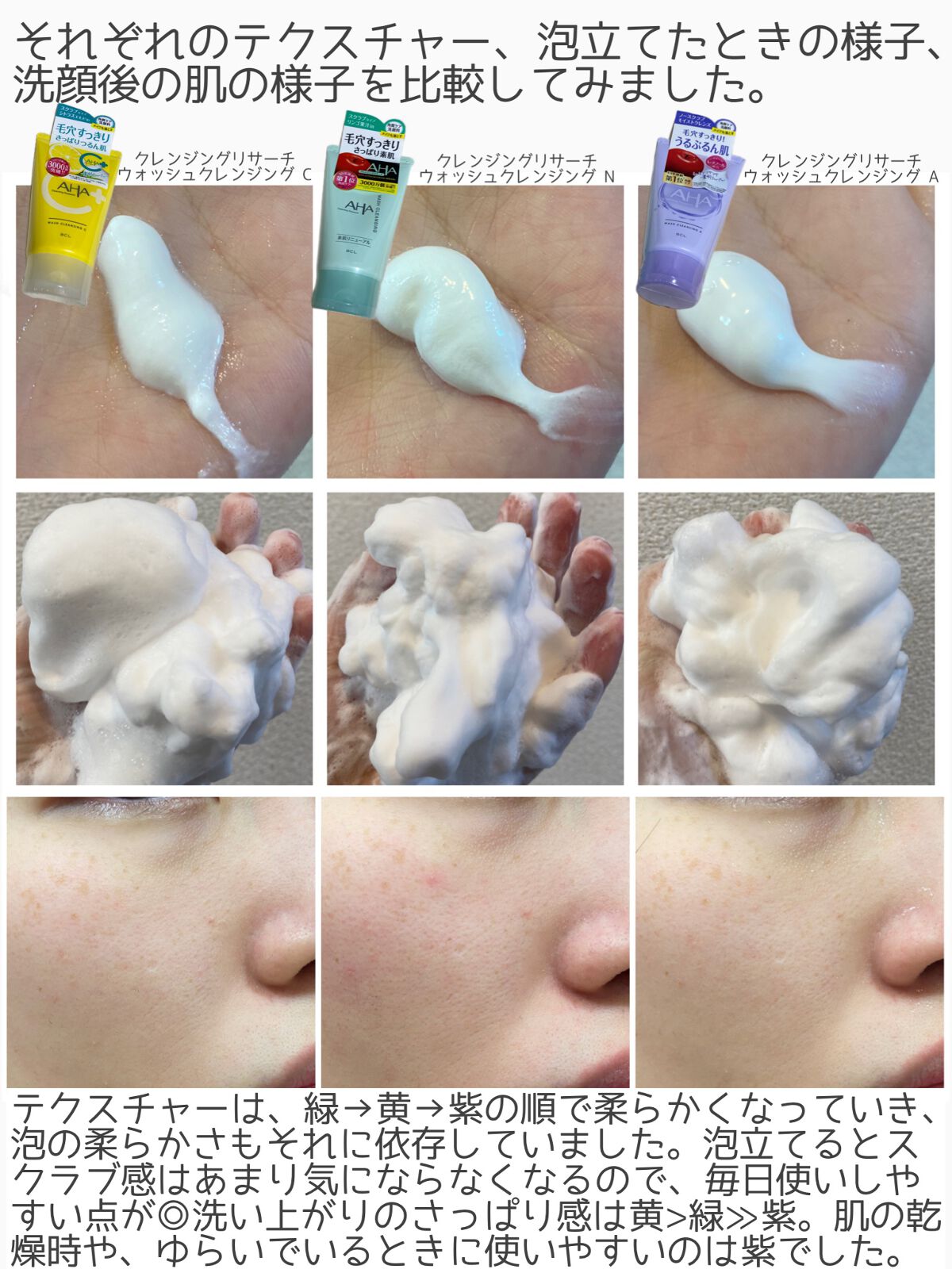 クレンジングリサーチ ウォッシュクレンジング C /クレンジングリサーチ/洗顔フォームを使ったクチコミ（3枚目）