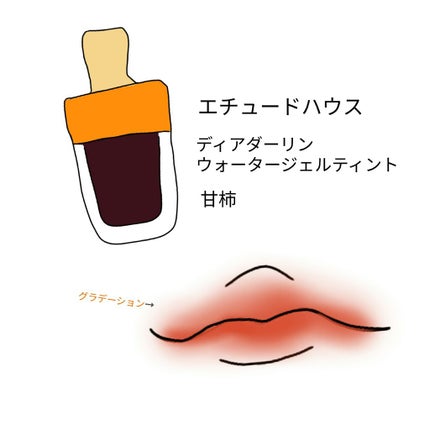 ディアダーリン ウォータージェルティント (アイスティント)/ETUDE/口紅を使ったクチコミ(2枚目)