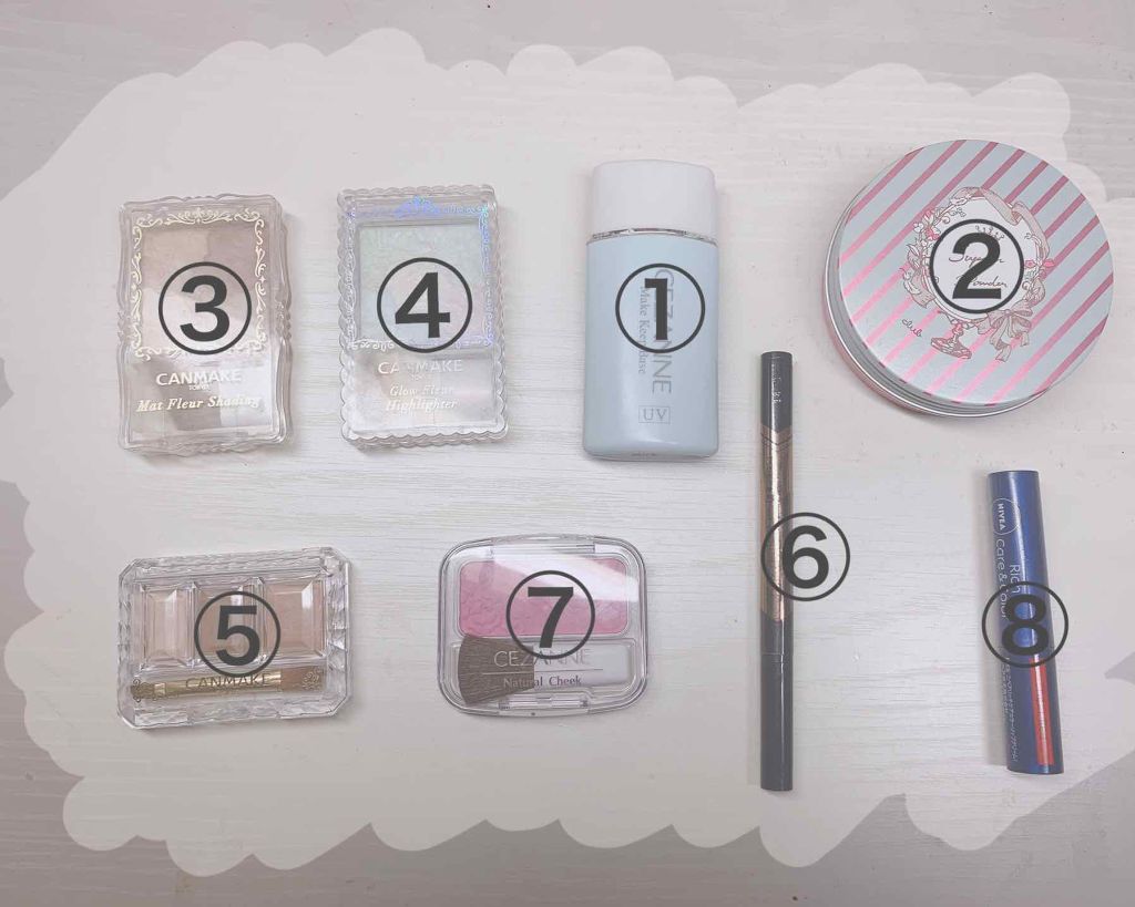 シークレットカラーアイズ/キャンメイク/アイシャドウパレットを使ったクチコミ(3枚目)