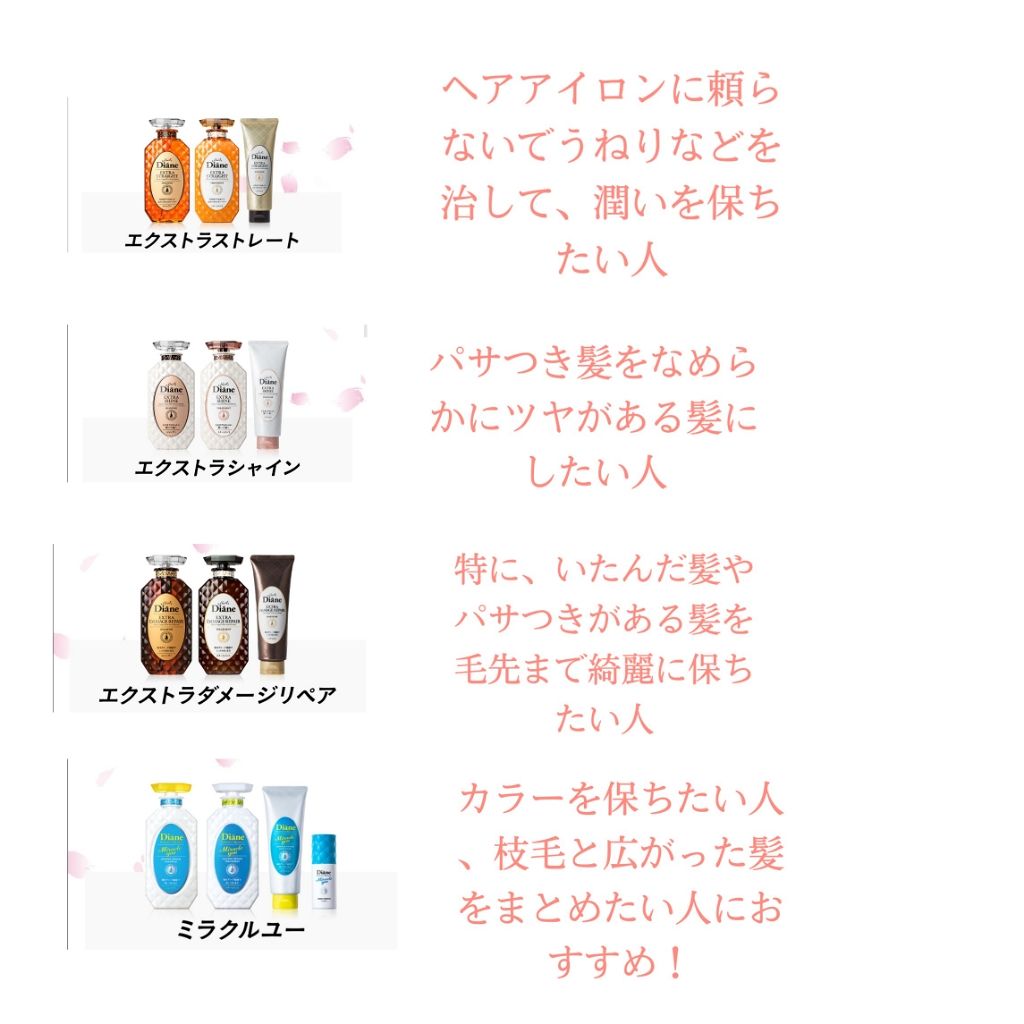 パーフェクトビューティ モイストダイアン エクストラストレート シャンプー/トリートメント/ダイアン/市販シャンプーを使ったクチコミ（2枚目）