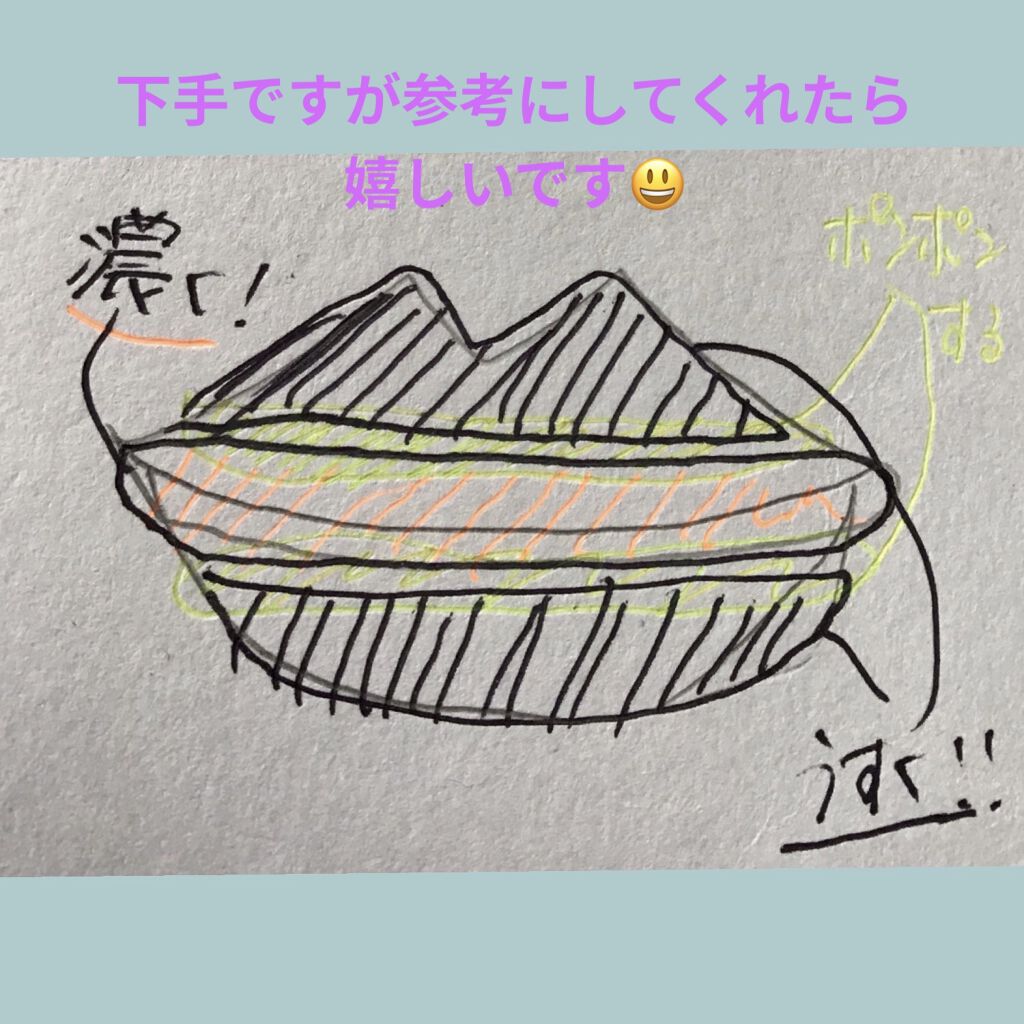 アイラッシュカーラー/SHISEIDO/ビューラーを使ったクチコミ（2枚目）