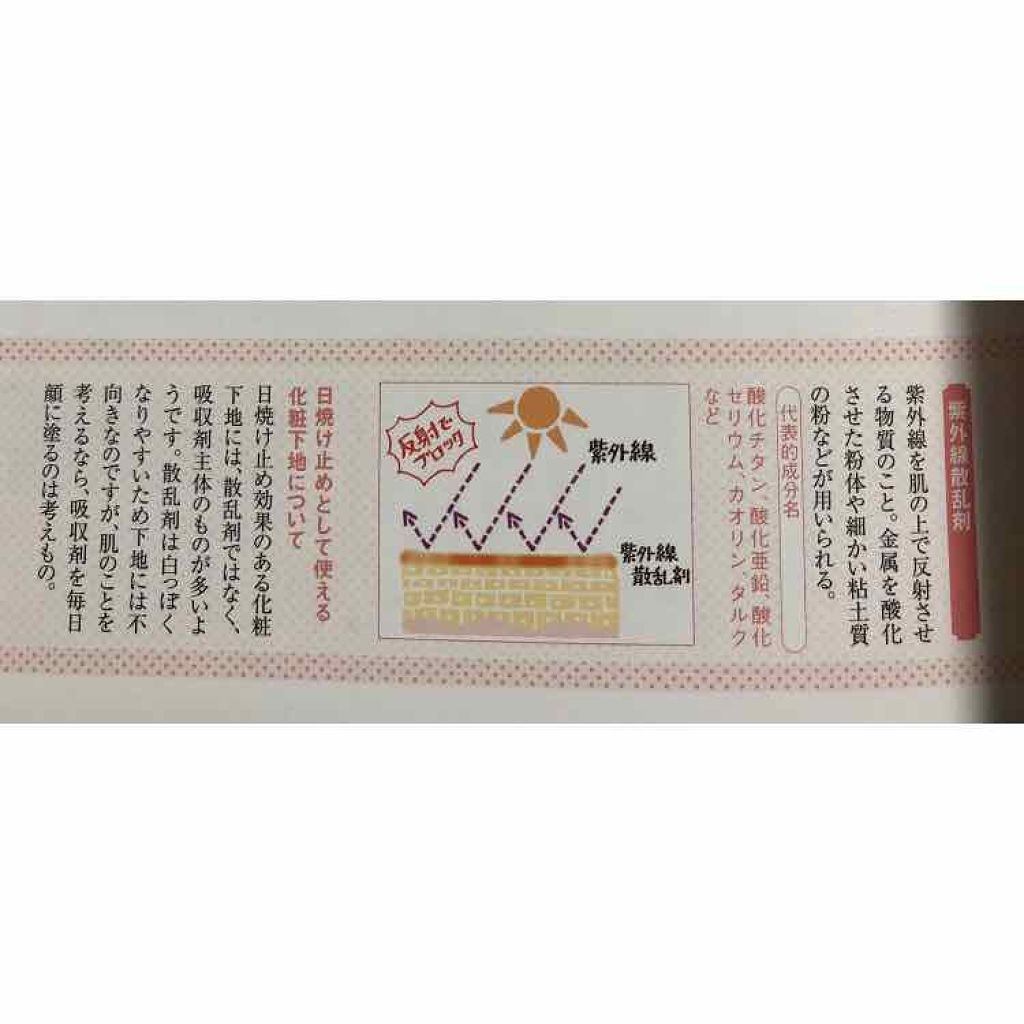 プライバシーUVパウダー50/プライバシー/ルースパウダーを使ったクチコミ(3枚目)