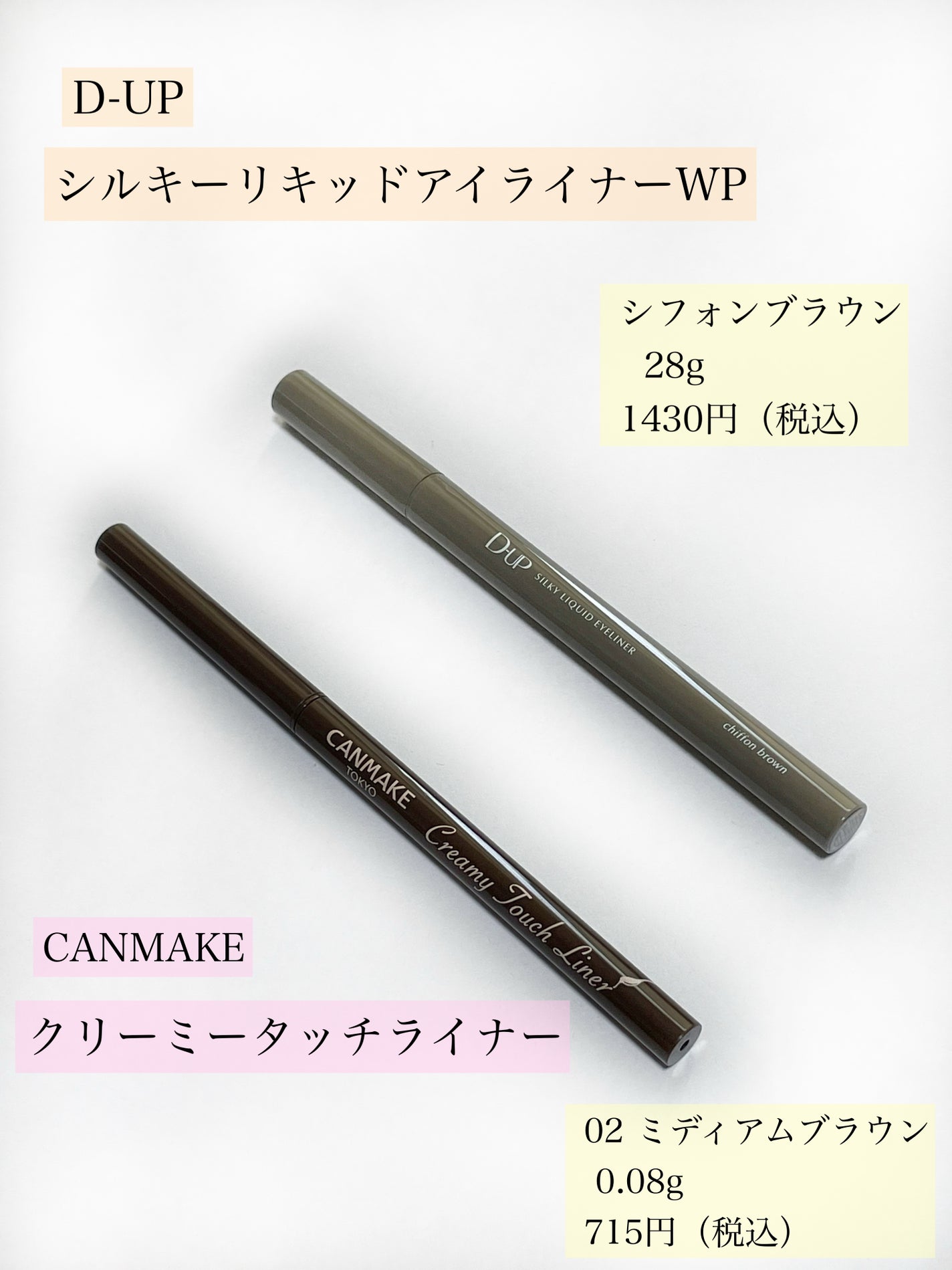 クリーミータッチライナー/キャンメイク/ジェルアイライナーを使ったクチコミ(2枚目)