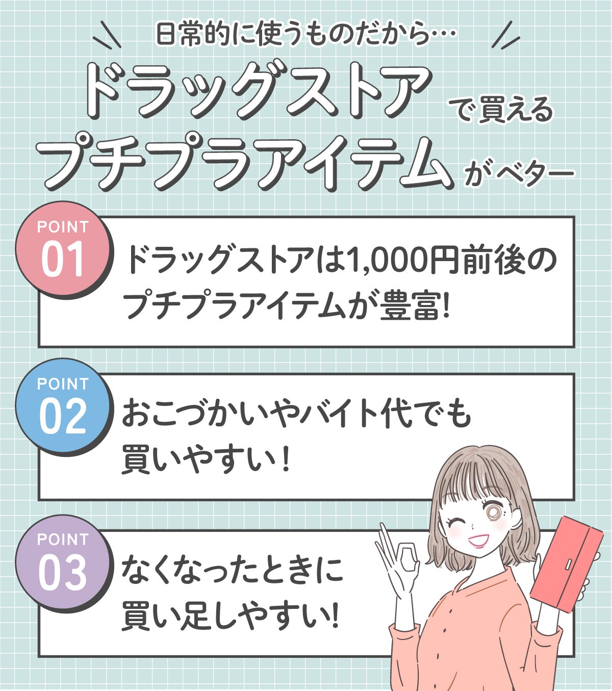 日常的に使うものだから、ドラッグストアで買えるプチプラアイテムがベター。ドラッグストアは1,000円前後のプチプラアイテムが豊富! おこづかいやバイト代でも買いやすい! な くなったときに買い足しやすい!