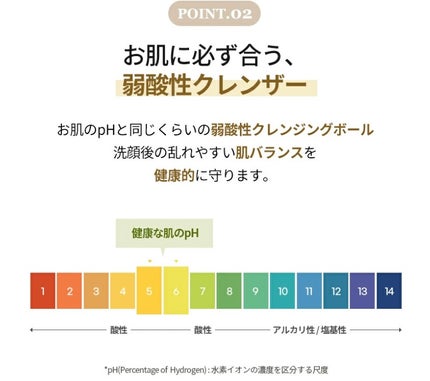 Jeju Green Tea Cleansing Ball/Ongredients/洗顔石鹸を使ったクチコミ(8枚目)