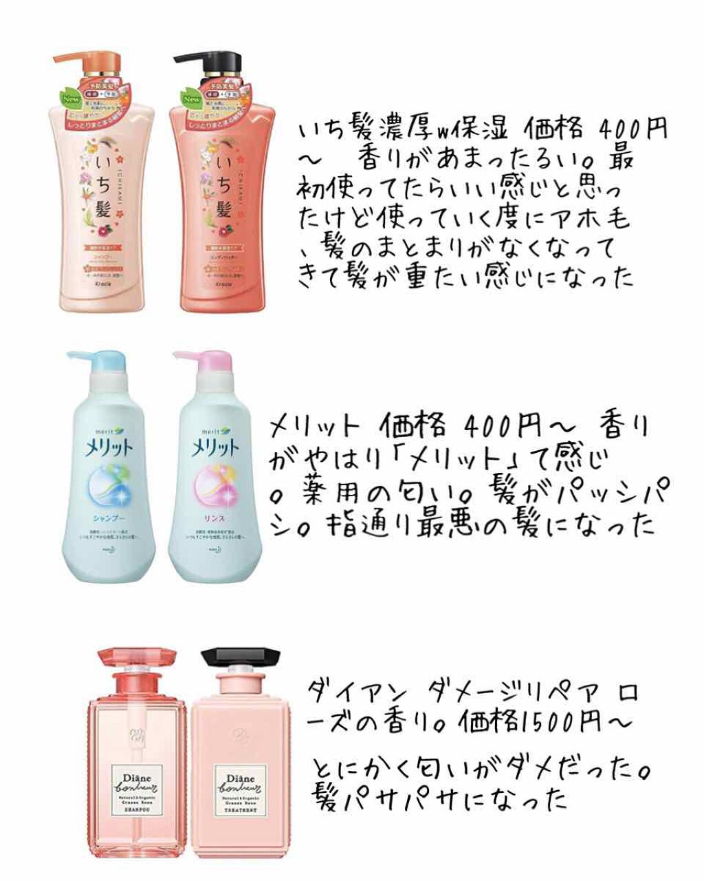 ラッシュ セラム/ロレアル パリ/まつげ美容液を使ったクチコミ（2枚目）