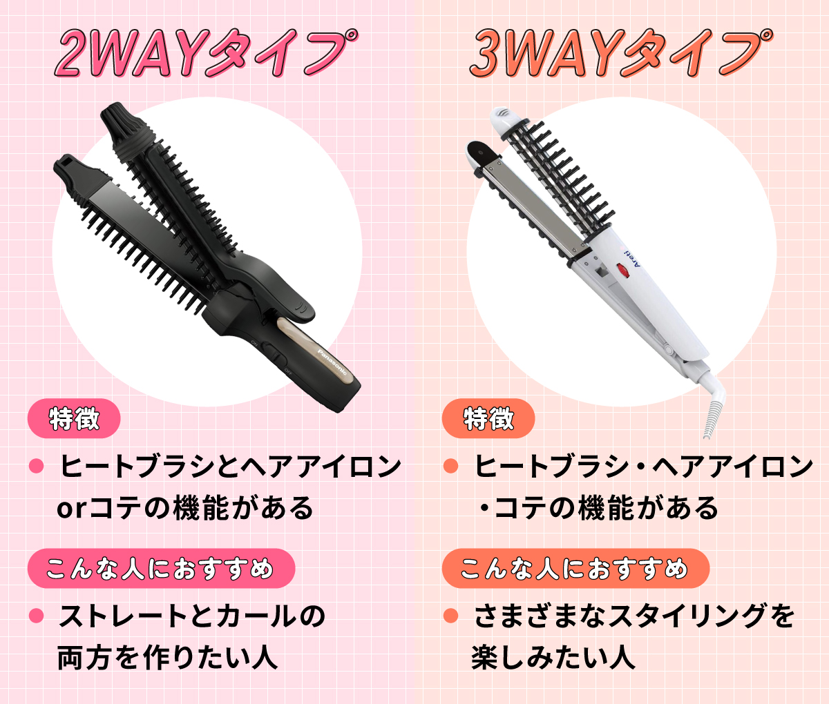 2WAYタイプはヒートブラシとヘアアイロンorコテの機能がある。ストレートとカールの両方を作りたい人におすすめ。3WAYタイプはヒートブラシ・ヘアアイロン・コテの機能がある。さまざまなスタイリングを楽しみたい人におすすめ。