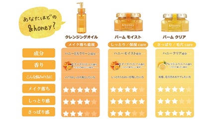 ã¢ã³ããã㌠ã¯ã¬ã³ãžã³ã°ããŒã ã¯ãªã¢/&honey/ã¯ã¬ã³ãžã³ã°ããŒã ã䜿ã£ãã¯ãã³ãïŒ6æç®ïŒ