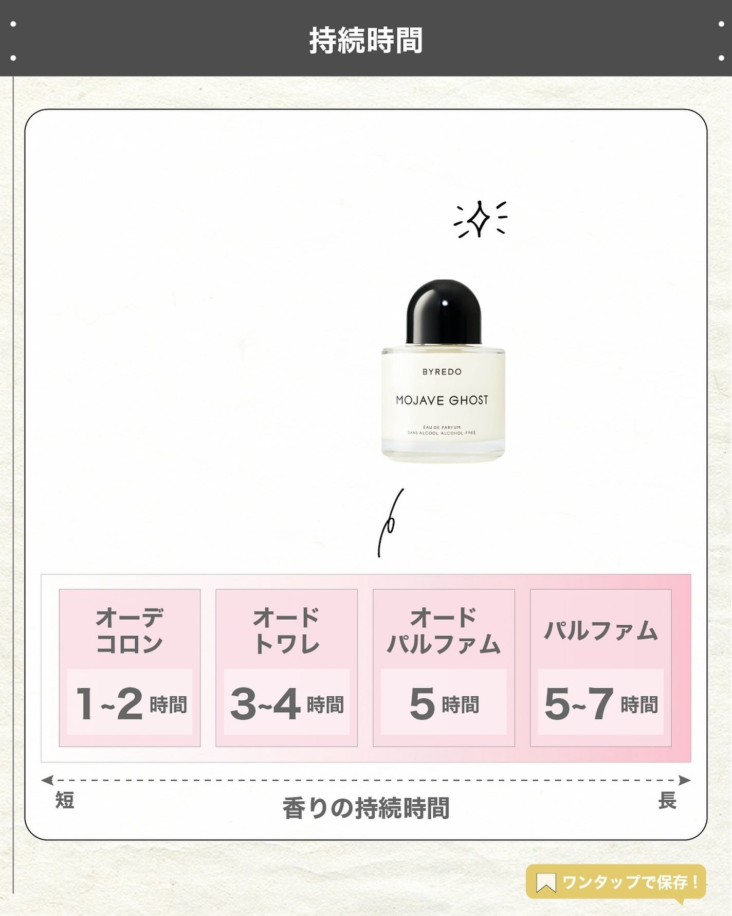 試してみた】モハーヴェゴースト BYREDOのリアルな口コミ 試してみた】モハーヴェゴースト BYREDOのリアルな口コミ