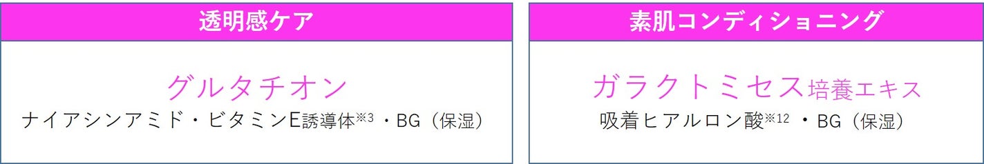 クリアターンの「ごめんね素肌」&「BOMB」シリーズに新アイテムが登場!の画像