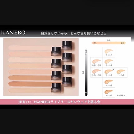 ライブリースキン ウェア/KANEBO/クリーム・エマルジョンファンデーションを使ったクチコミ(9枚目)