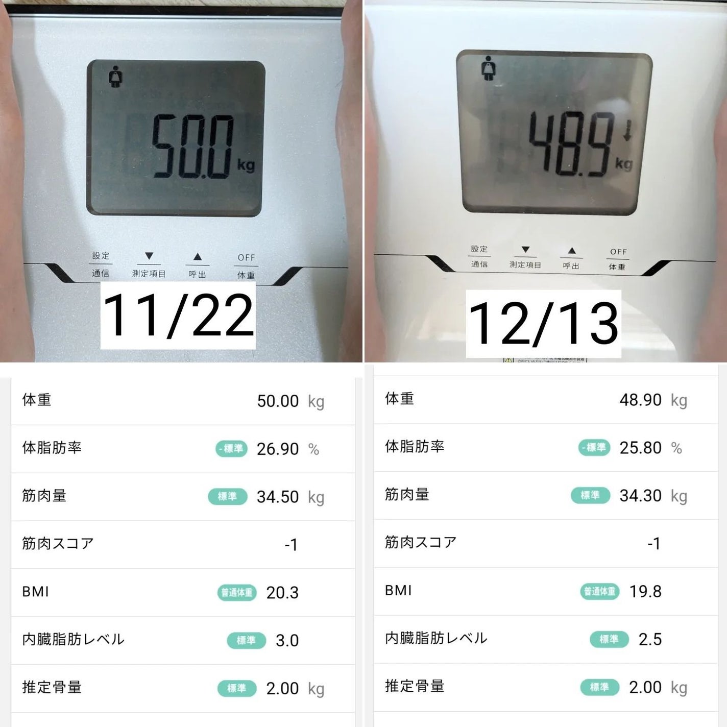 AB丸/韓国ABクリニック/ボディサプリメントを使ったクチコミ(3枚目)