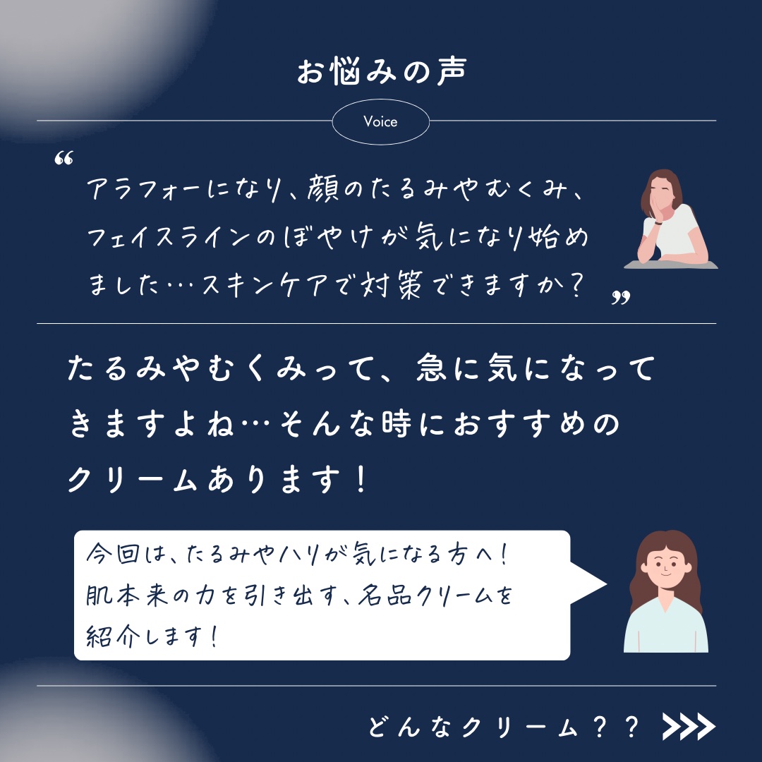 バイオヒールボ プロバイオダーム 3Dリフティングクリーム/BIOHEAL BOH/フェイスクリームを使ったクチコミ（2枚目）