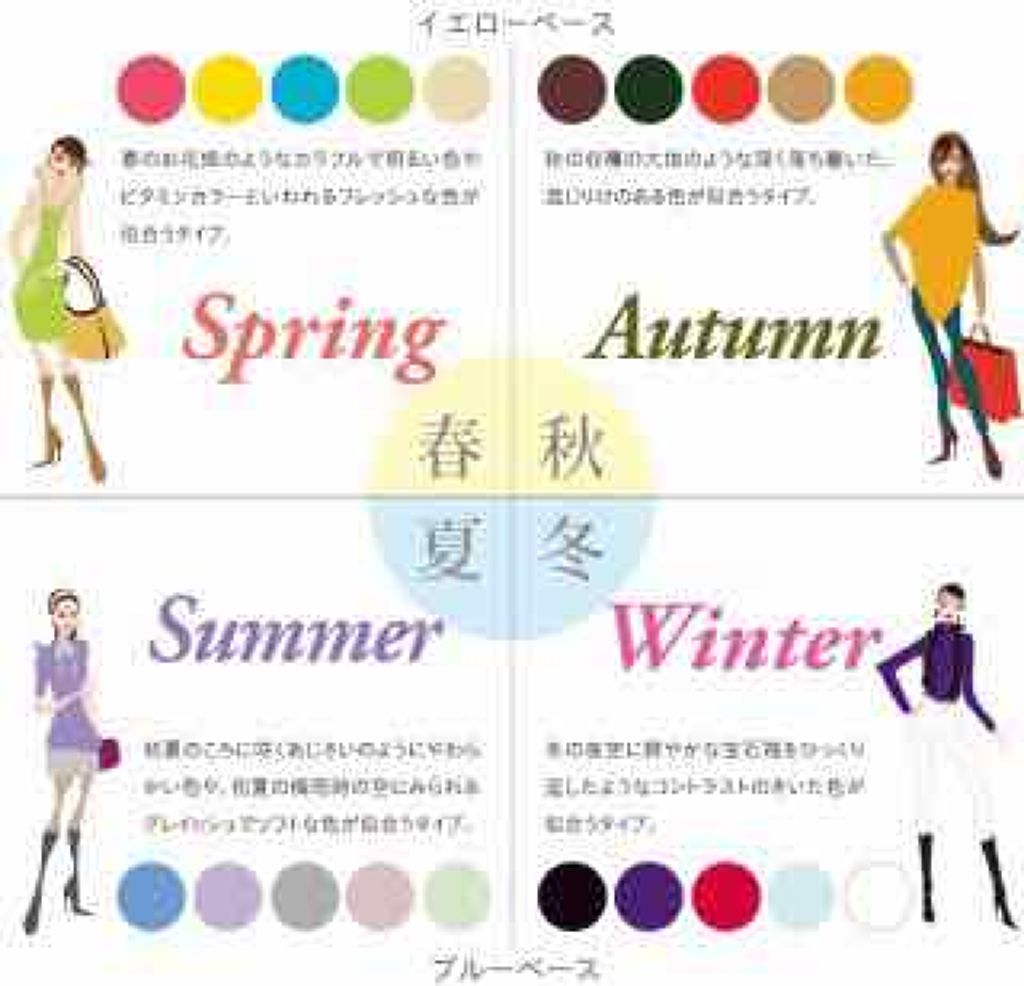 リラックマコリラックマ on LIPS 「🌈パーソナルカラー診断🌈スマホの画像を検索したら出てきました📲..」(3枚目)