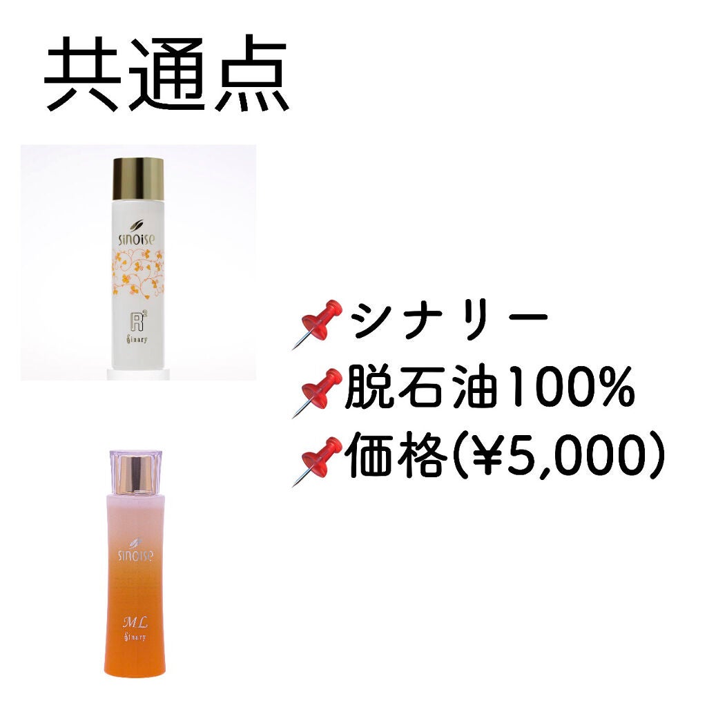 シナリー R2/シナリー/化粧水を使ったクチコミ(2枚目)