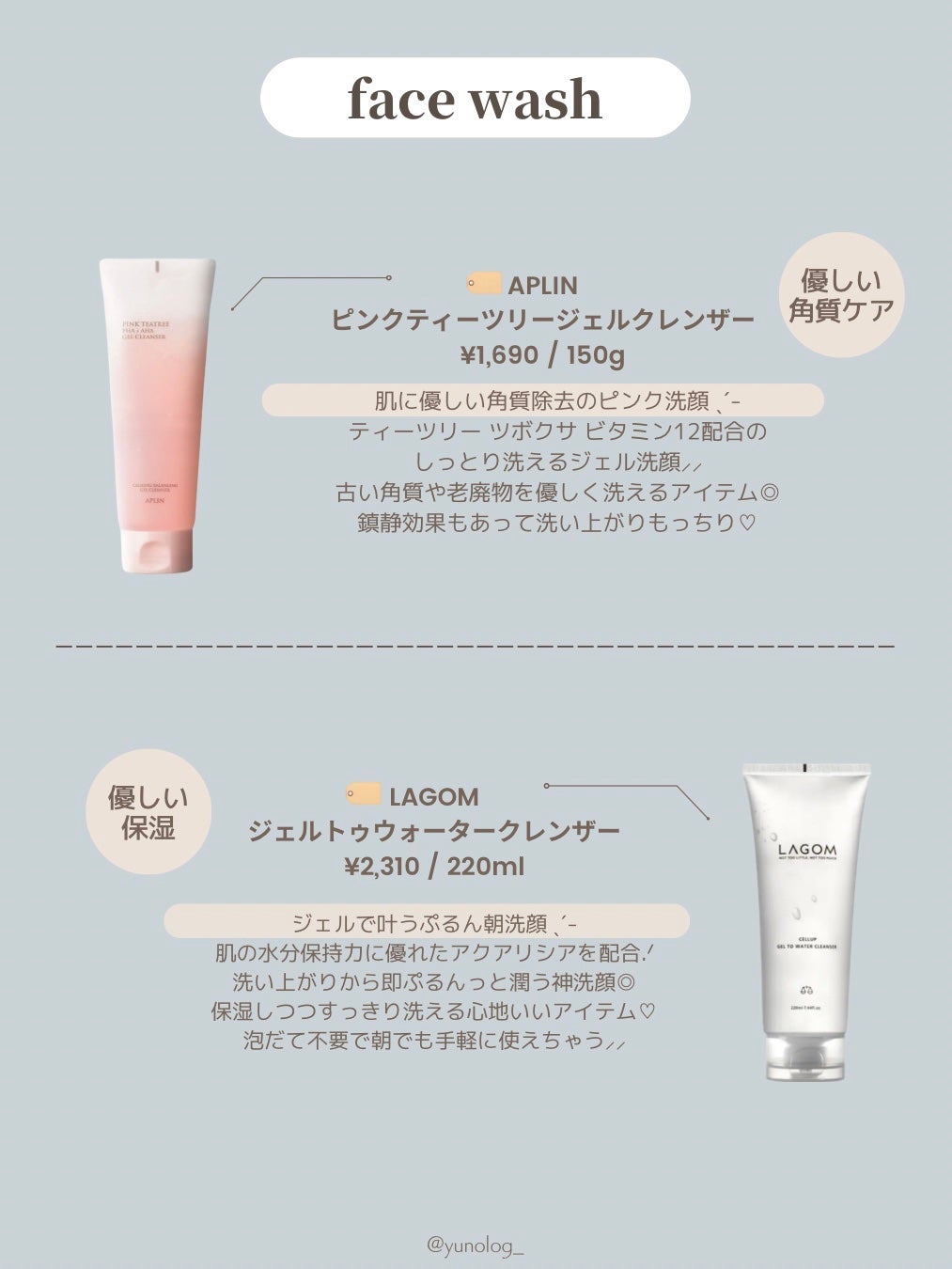 ラゴム ジェルトゥウォーター クレンザー(朝用洗顔)/LAGOM /その他洗顔料を使ったクチコミ(4枚目)