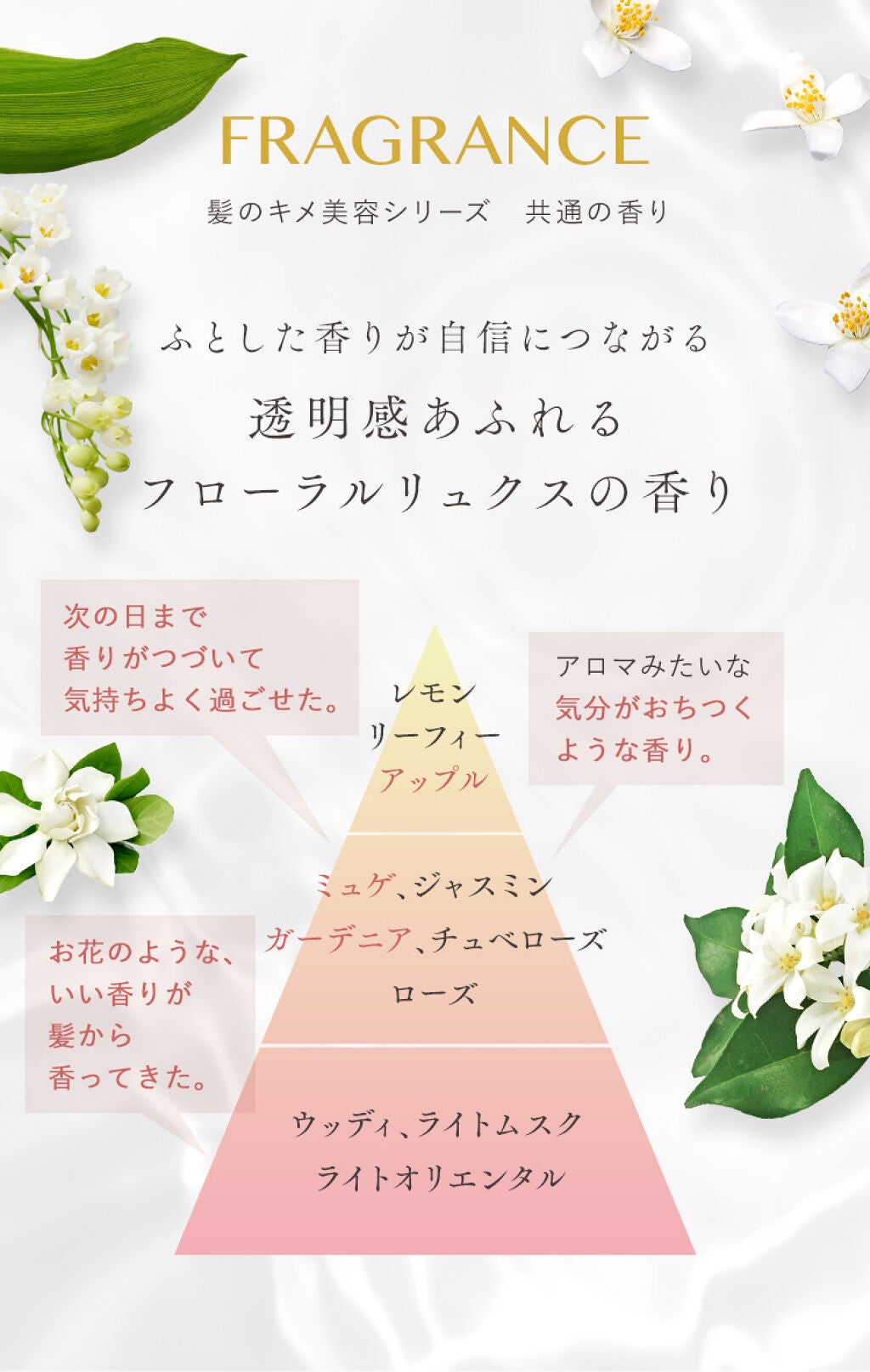 THE BEAUTY 髪のキメ美容プレミアムトリートメント<モイストリペアプレミアム>/エッセンシャル/洗い流すヘアトリートメントを使ったクチコミ(5枚目)