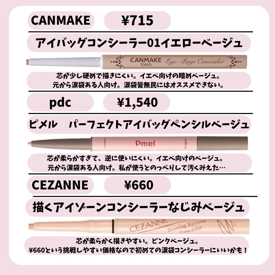 クレヨンコンシーラー/チャコット・コスメティクス/ペンシルコンシーラーを使ったクチコミ(5枚目)