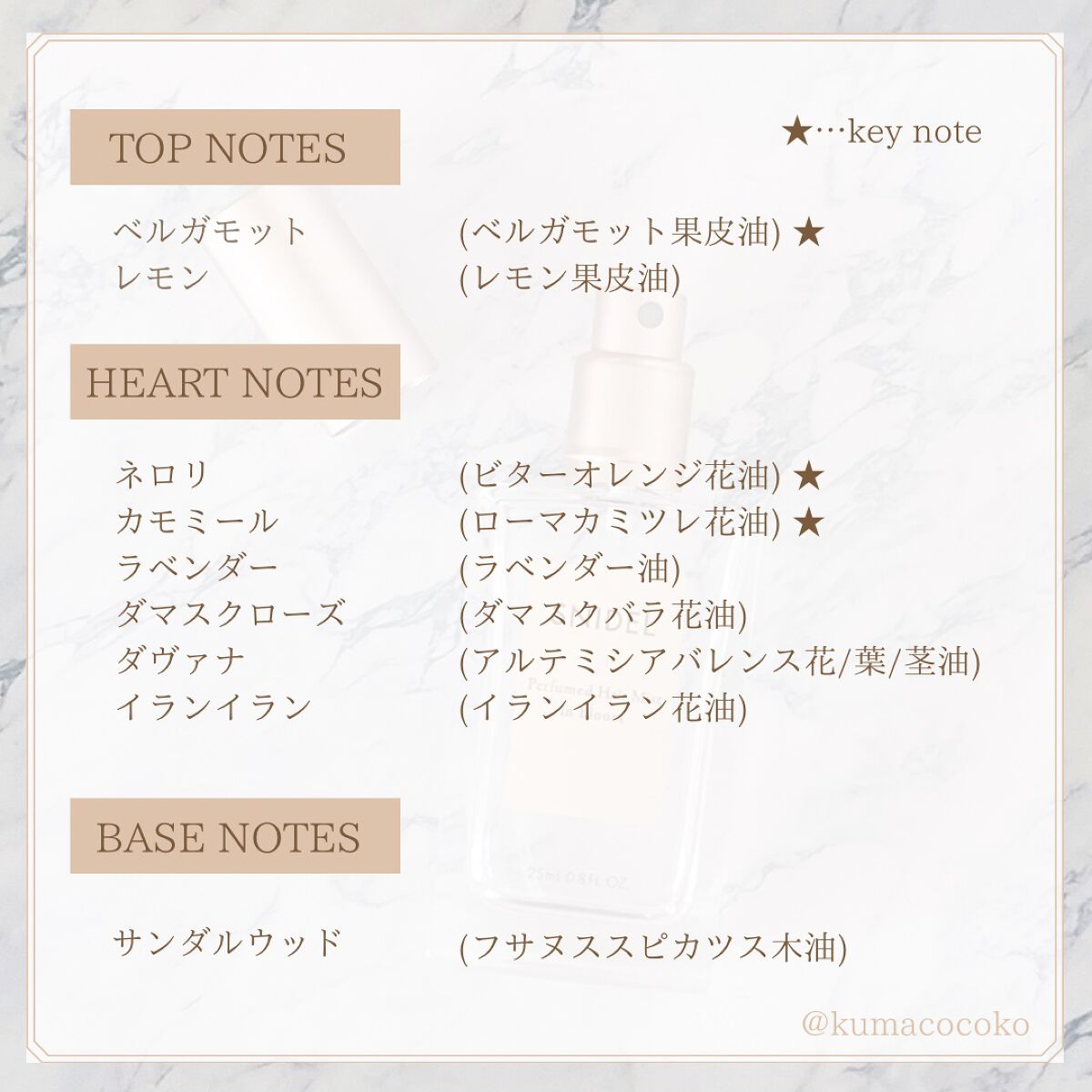 スナイデル パフュームド ヘア ミスト In Bloom/SNIDEL BEAUTY/ヘアミストを使ったクチコミ(8枚目)