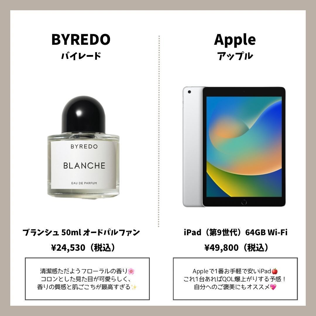 Haru on LIPS 「保存必須/予算50,000円プレゼント💝予算50,000円..」(3枚目)