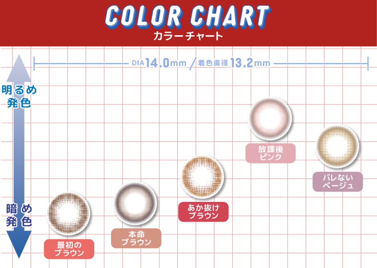 モテコン for スクール マンスリー モテコン