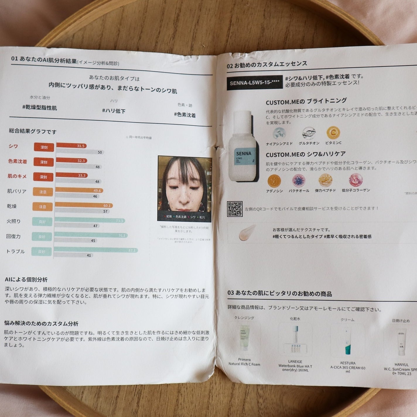 Senna@元化粧品企画職の正直レビュー on LIPS 「自分だけのカスタム美容液が作れちゃう🩷🍀CUSTOM.MEク..」(6枚目)