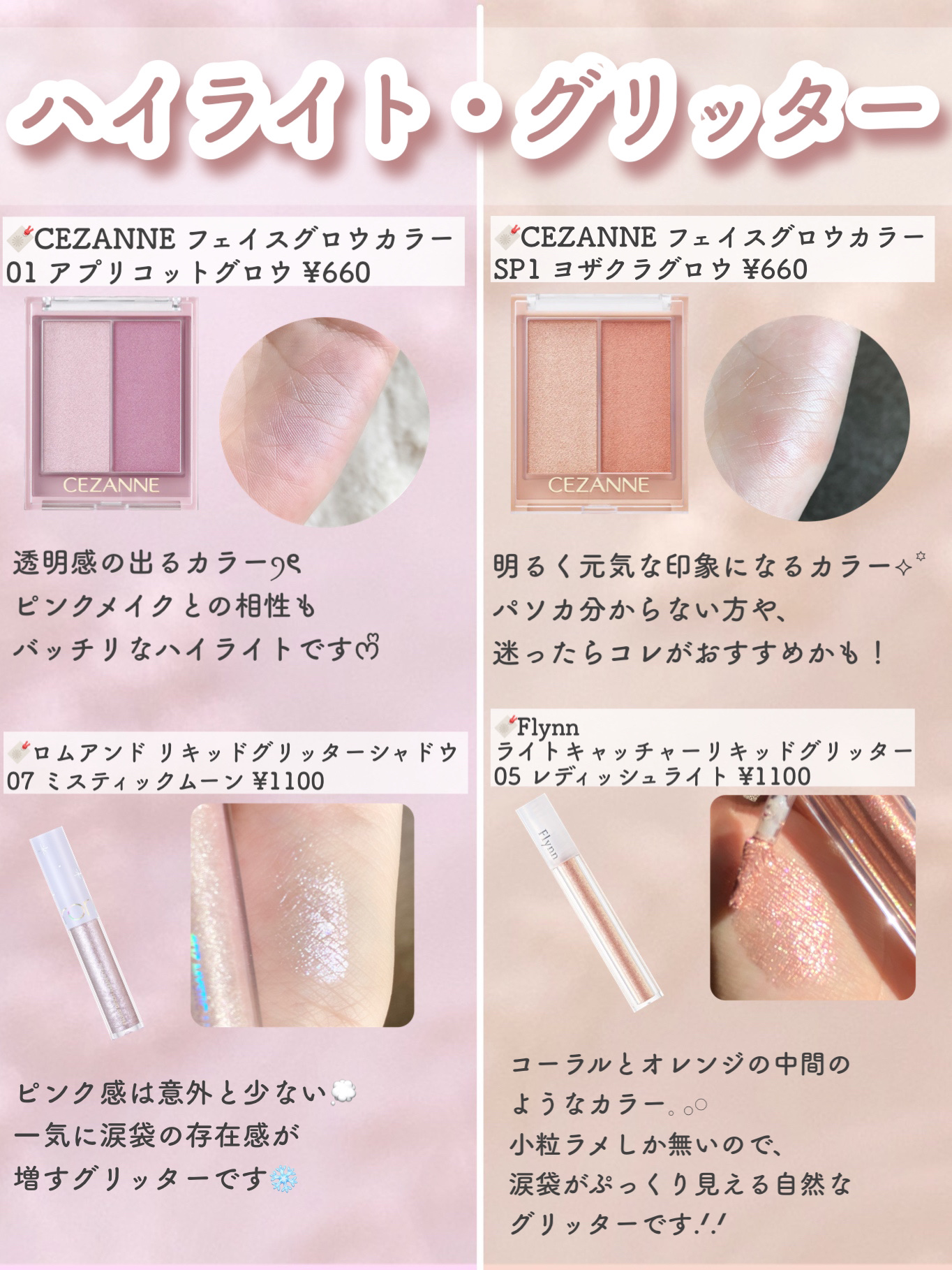 パウダリーアイブロウ/CEZANNE/パウダーアイブロウを使ったクチコミ（3枚目）