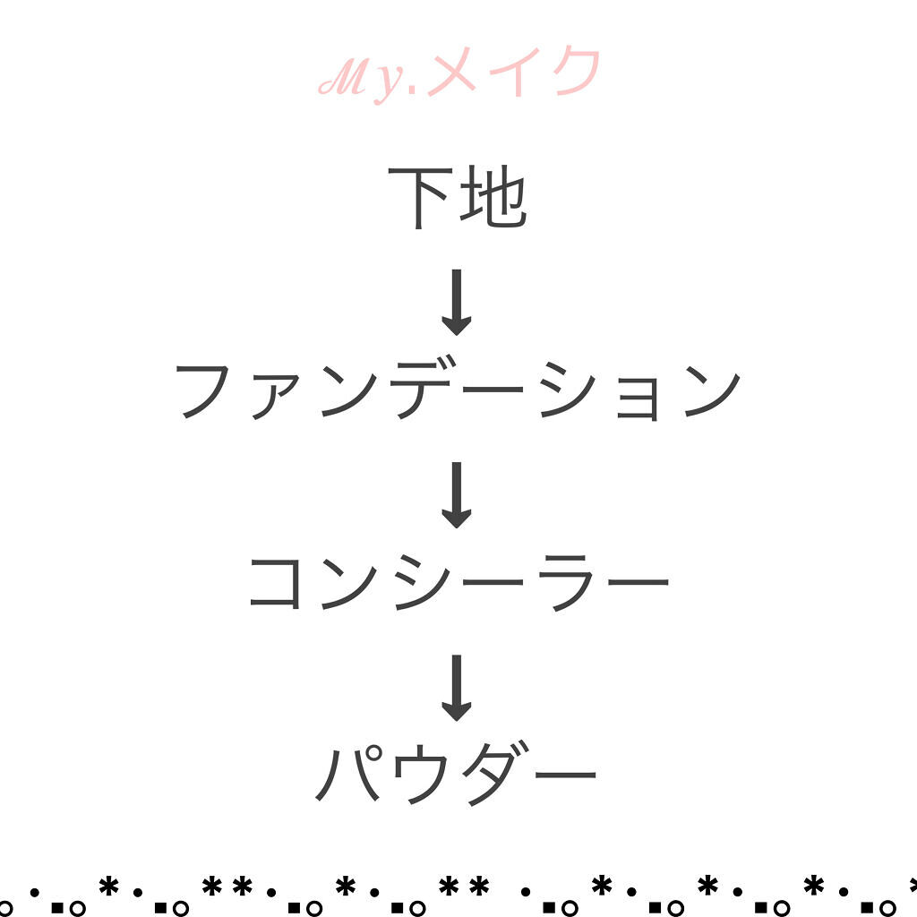パウダリースキンメイカー/KATE/リキッドファンデーションを使ったクチコミ（2枚目）